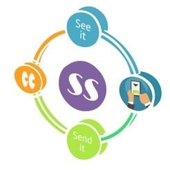 See It Say It Send It Opens in new window